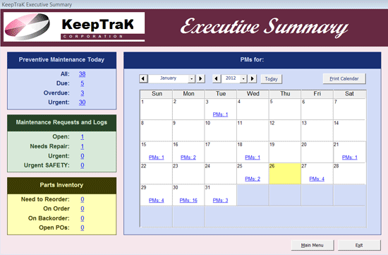 Executive Summary of Work Orders, Calendar View, new for KeepTraK in 2012