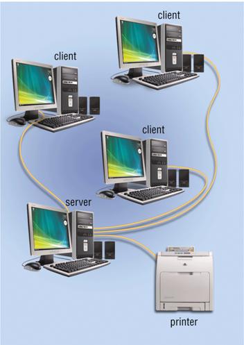 KeepTraK Multi-User preventive maintenance software